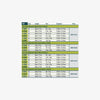 Rio 2 Tone Indicator Tippet