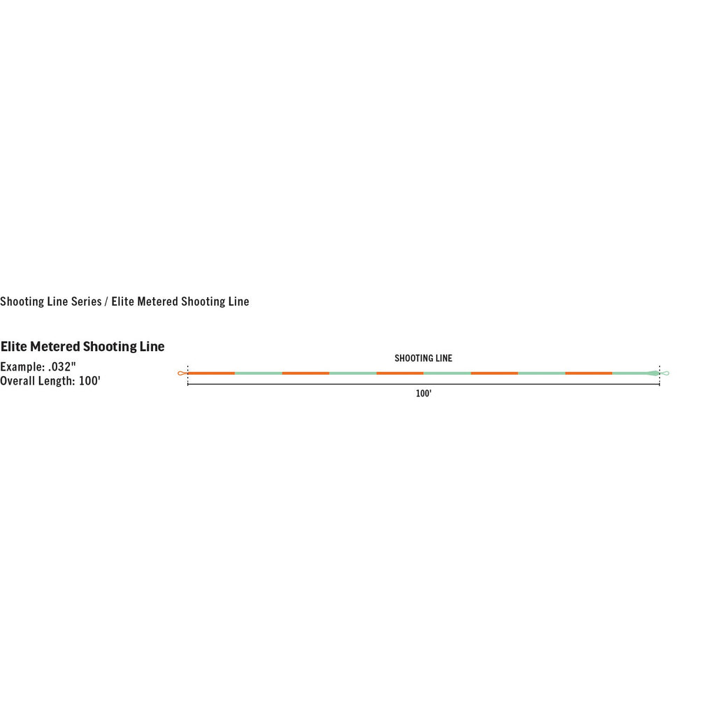 RIO LINES AND LEADERS, LINES, RIO ELITE SHOOTING LINE – Fly Fishing ...